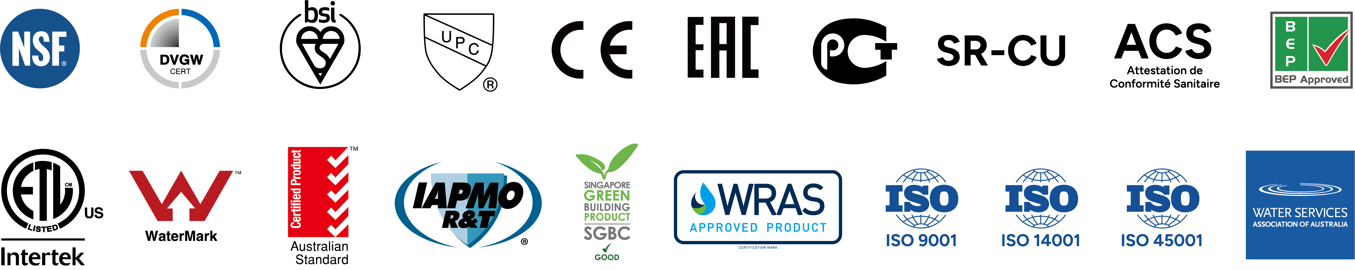 ERA Certificates شهادات إيرا