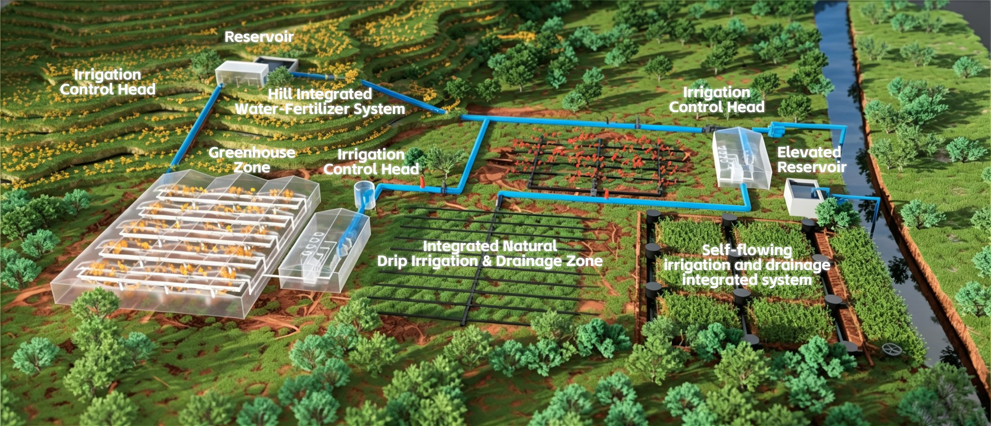 smart-irrigation-fertigation-system-era-pe-pipe عصر نظام الري الذكي للتسميد والأنابيب