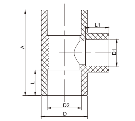 HDPE بعقب اللحام PE المناسب الحد من نقطة الإنطلاق(2)