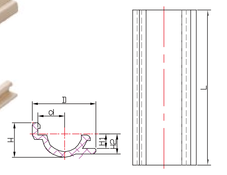 طقم ثقب CPVC CTS