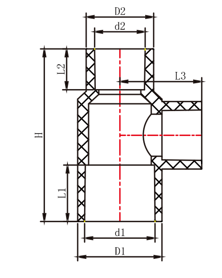 CPVC CTS تقليل TEE II