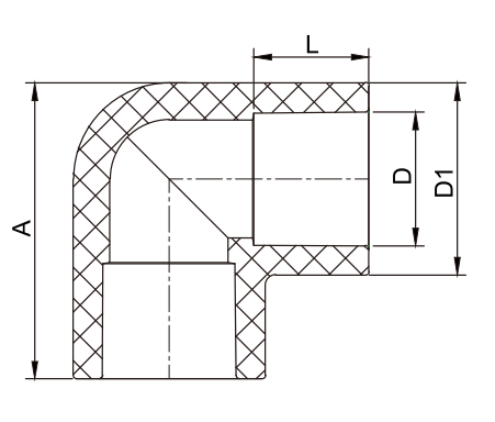 HDPE بعقب لحام PE المناسب 90 درجة الكوع(2)