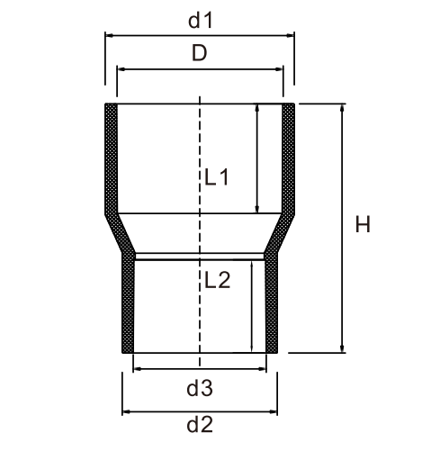 CPVC SCH80 تخفيض اقتران