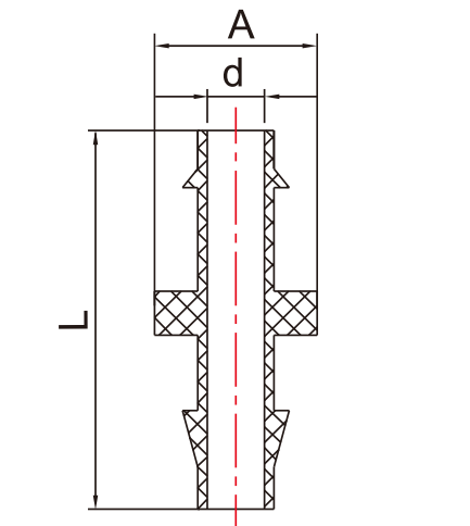 غطاء الري PP II