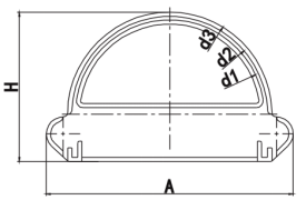 نهاية الغطاء من النوع الثاني