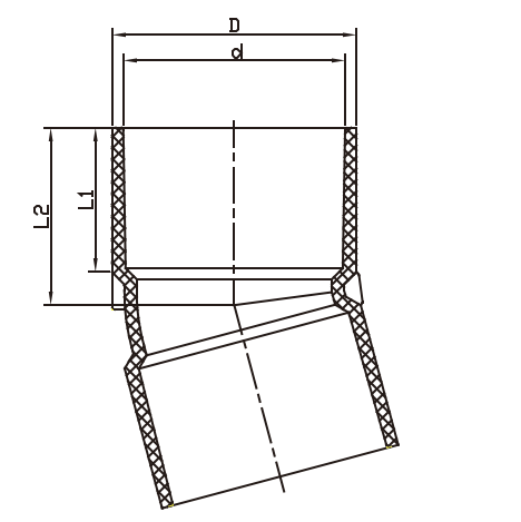 15 درجة بيند