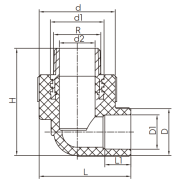 ذكر الموضوع الكوع نوع S