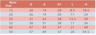 AED035 مشبك مع مسمار
