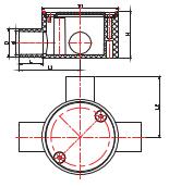 صندوق توصيل القناة 3 طرق