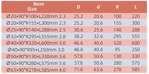 AEDC002 (HD) سويب بيند 90 درجة برتقالي