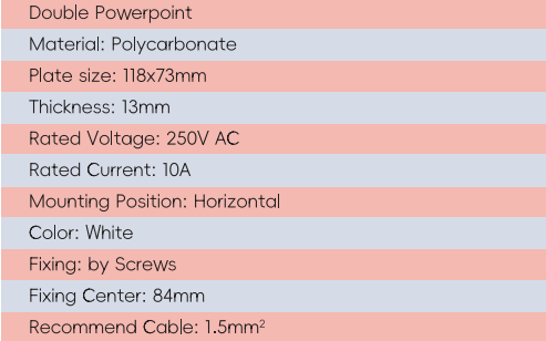 GYP04 Powerpoint مزدوج + قابس مخرج مزدوج
