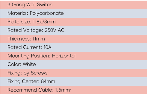 GYS03 3 عصابة الجدار التبديل