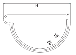 نهاية الغطاء الأيمن