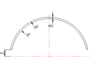 RGUK01 مزراب نصف دائري مقاس 112 مم