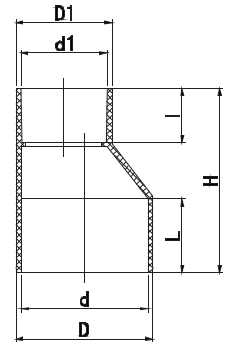 مستوى عكس تفتق M/F