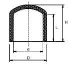 قابس نهاية PVC SCH80