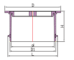 استنزاف الكلمة المستديرة