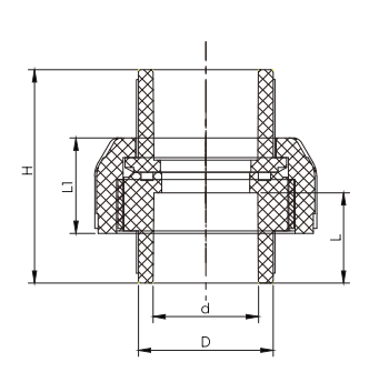 اتحاد PVC SCH40