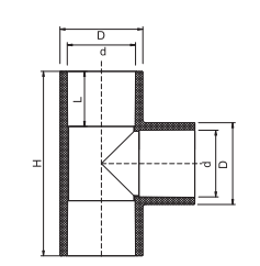 PVC SCH40 قمزة مستقيمة