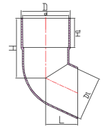 محول الحذاء