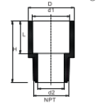 محول PVC SCH80 ذكر