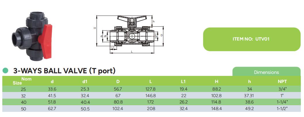 utv01-3-way-valve-dimension table