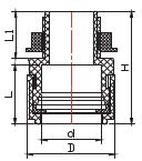 غدد القنوات المموجة 