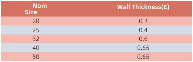  AED001 قناة (نوع متوسط)