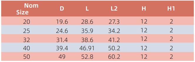 AED017 مشبك تثبيت