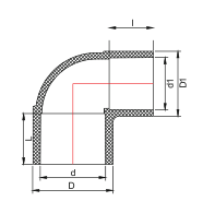 PVC PN10 خفض الكوع