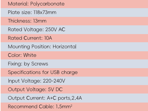 GYP08 باور بوينت واحد مع USB + C