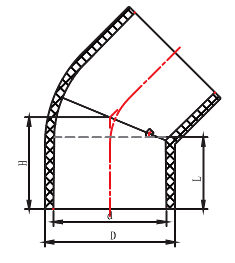 LAUSE01 45 درجة الكوع L نوع