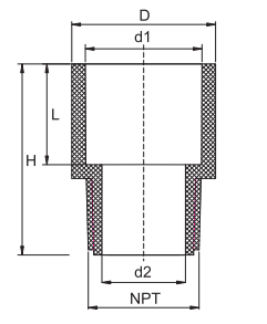 محول ذكر PVC SCH40