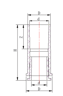 محول القناة مع حلقة القفل