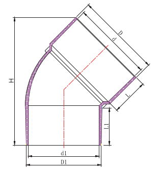 45° الكوع M/F داخل الأنبوب