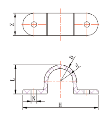 CHE005 سرج تركيب القناة