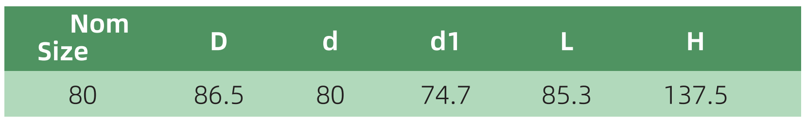 RWG010 اقتران MF