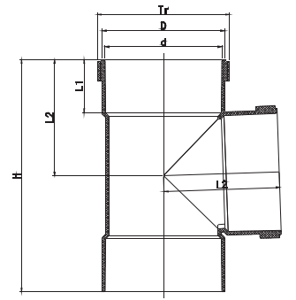 اختبار الفحص مفتوح بخيط مقبس واحد F/F