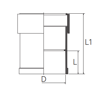 UD015 تمديد اقتران