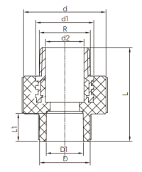 ذكر الموضوع بوش نوع S