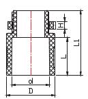 محول القناة مع قفل عادي إلى ملولب