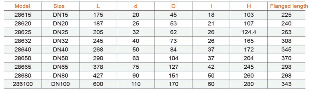 ERA012-286 مرشح UPVC Y شفاف