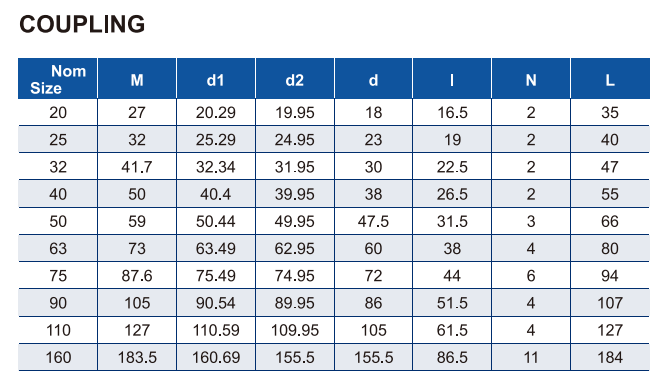 اقتران ERA011-US003