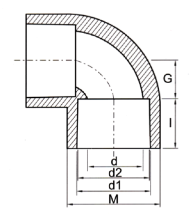 UPVC شفاف 90 درجة الكوع2