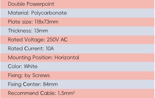 GYP05 Powerpoint مزدوج + قابس مخرج مزدوج