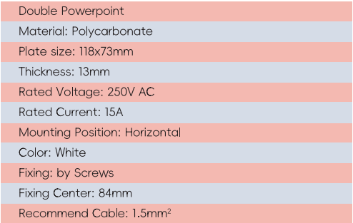 GYP06 Powerpoint مزدوج + قابس مخرج مزدوج