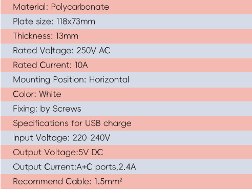 GYP09Powerpoint مزدوج + USB + C + قابس مخرج مزدوج