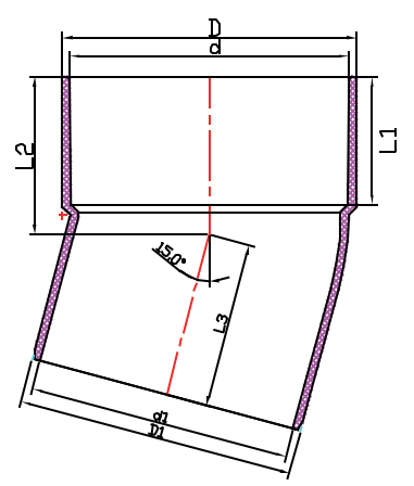 15 درجة بيند م/ف