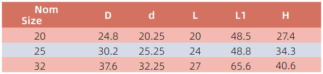 AED018 كوع فحص القناة 