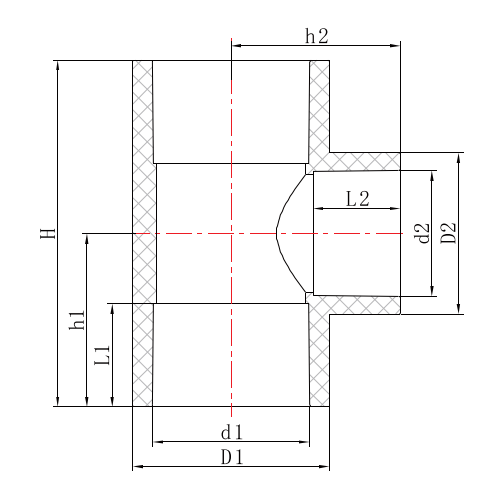 AUST02 تقليل نقطة الإنطلاق